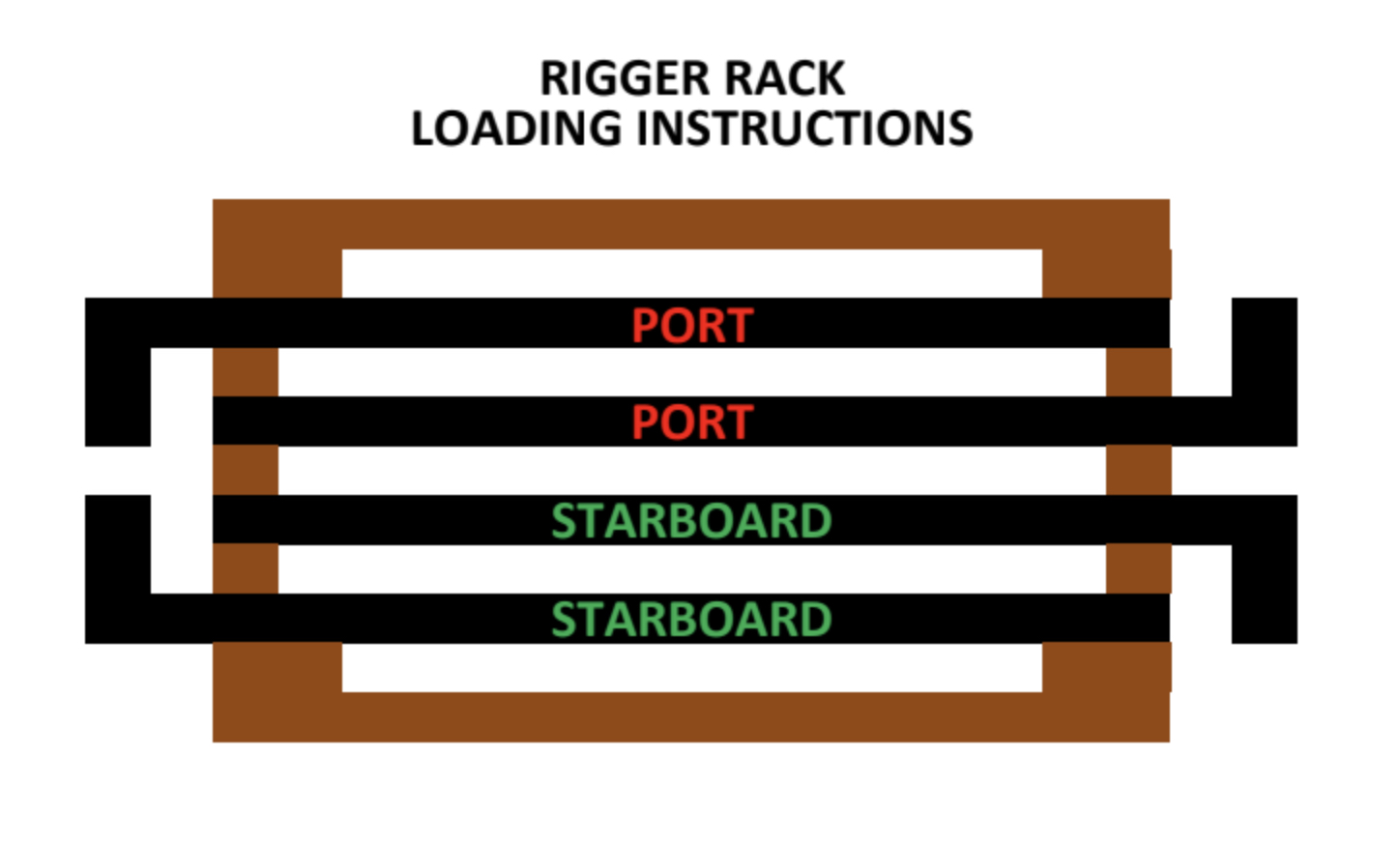 Rigger Rack assembly instructions